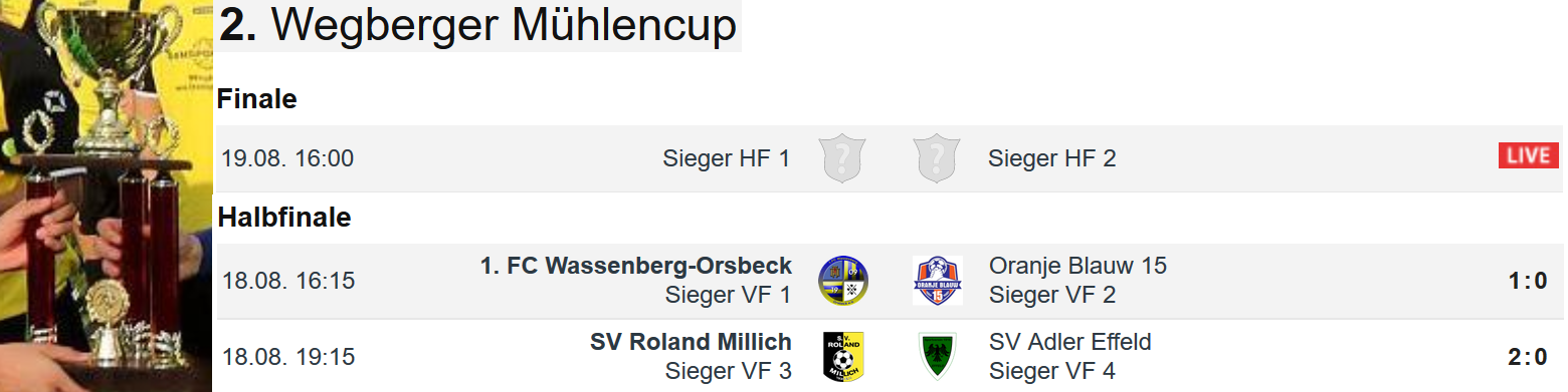 Mühlencup.png
